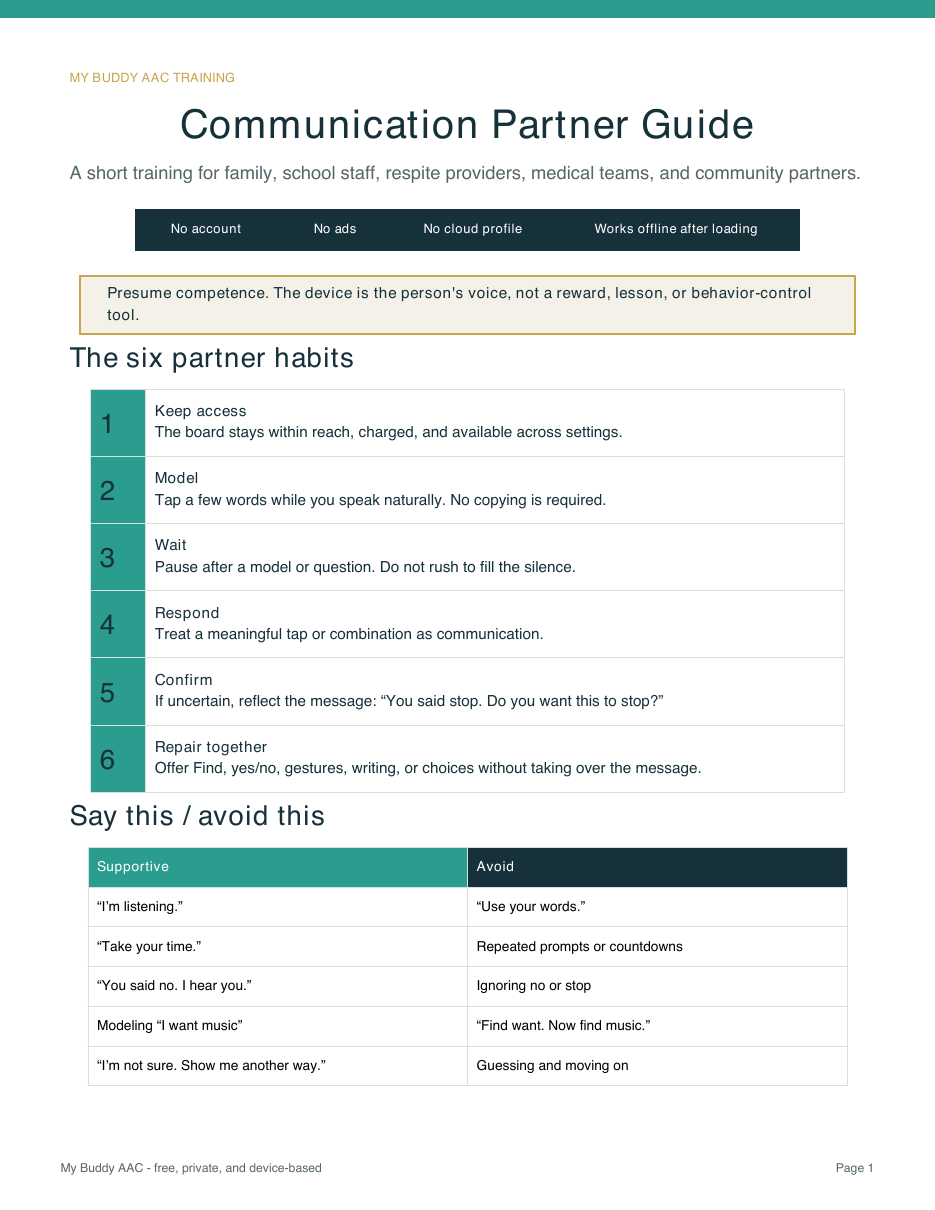 Preview of the communication partner guide
